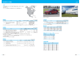 地域別の活動 北米 P2 （PDF）