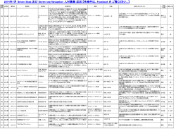 人材募集2013