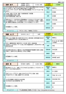 荻野 紀子 神蔵 よし子 森岡 晃