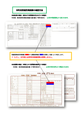 市町村民税所得割額の確認方法