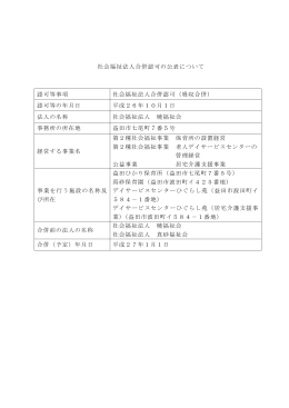 社会福祉法人 暁福祉会