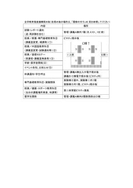 管理・講義A棟内1階（共 A101、102 前）