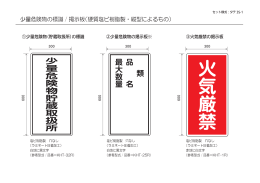 少量危険物の標識 / 掲示板（硬質塩ビ樹脂製・縦型によるもの）