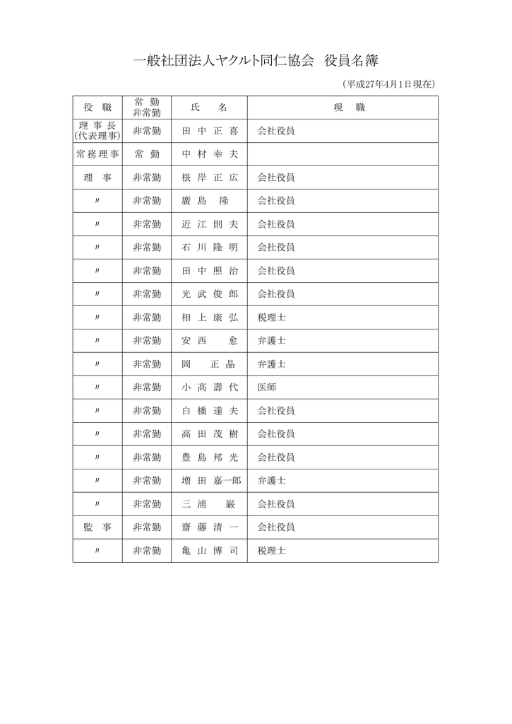 一般社団法人ヤクルト同仁協会 役員名簿