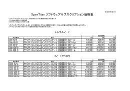 SpamTitan ソフトウェアサブスクリプション価格表