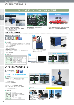 ハイビジョンカメラ GR200HD ハイビジョンマイクロスコープ TG200HD