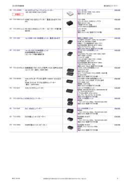 HD-SDIマルチフォーマットコンバーター （HD