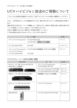 UCVハイビジョン放送のご視聴について