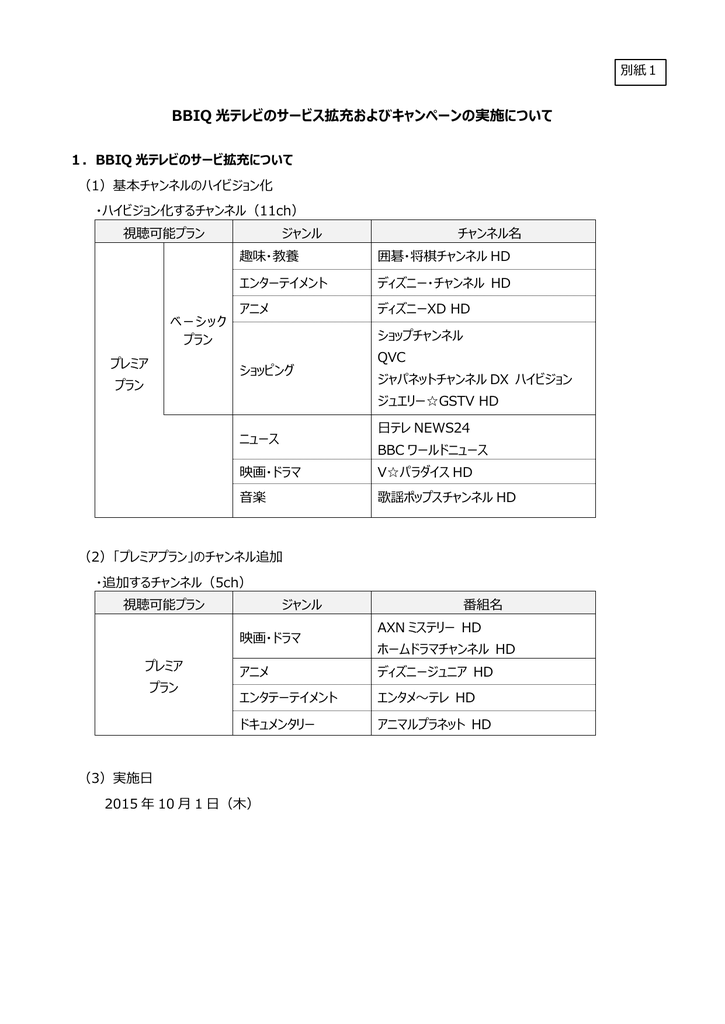 iq 光テレビのサービス拡充およびキャンペーンの実施について