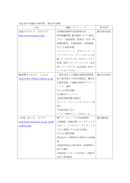 平成 25 年度観光学研究科 教員(非常勤) 氏名 現職・プロフィール 担当