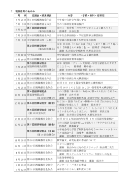 7 現職教育のあゆみ 月 日 協議会・授業研究 内容 （学級・教科・指導者