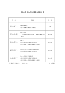 情報公開・個人情報保護審査会委員一覧 氏 名 現職 住 所 竹 田 修 子