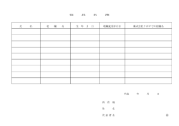 氏 名 役 職 名 生 年 月 日 現職就任年月日 株式会社クボタでの役職名