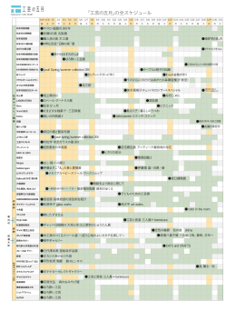 「工芸の五月」の全スケジュール（PDF）