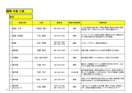 美術・工芸・手芸 [PDFファイル／175KB]