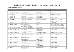 平成27年度 主な観光・農産物イベント（山形フェア等）予定一覧