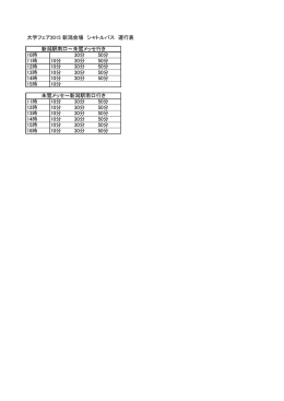 大学フェア2015 新潟会場 シャトルバス 運行表 10時 30分 50分 11時