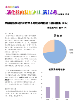 早期胃癌多発例に対する内視鏡的粘膜下層剥離術（ESD）