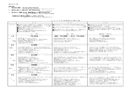 Taro-H27 年間目標 - MIYAMAE―宮前幼稚園