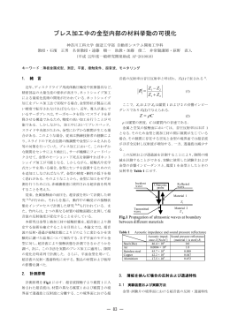 プレス加工中の金型内部の材料挙動の可視化