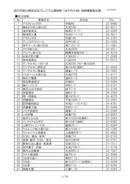 掛川市制10周年記念プレミアム買物券「お千代小判