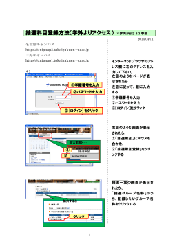 抽選科目登録方法（学外よりアクセス） ＊学内からは 3.3 参照