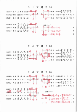 木．赤 田．柴 美．大 ［