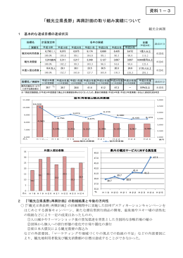 「観光立県長野」再興計画の取り組み実績について 資料1－3