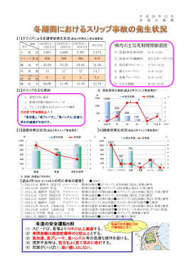 県内の主な冬期間閉鎖道路 冬道の安全運転5則