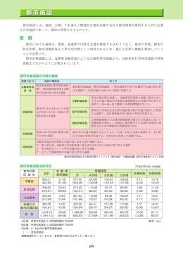 H26 パンフレット【P24】（PDF：803KB）