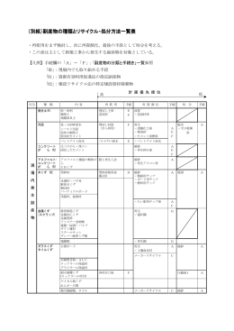 （H27計画・別紙） (PDF : 138KB)