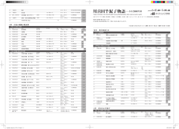 川喜田半泥子物語̶その芸術的生涯