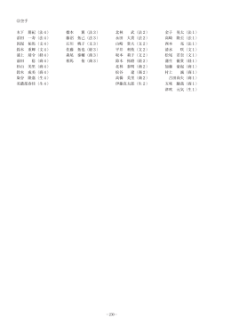 木下 朋紀（法4） 添田 一寿（法4） 因泥 祐馬（文4） 鈴木 重輝（文4） 浦上