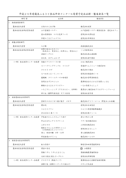 受賞出品財・生産者名一覧表（PDF）