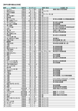 御手洗賢司展出品リスト (PDF:149KB)