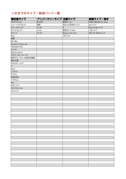 これまでのライブ；参加バンド一覧