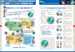 マニュアルのヴィジュアル化