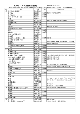 「開成町 ごみの品目別分類表」
