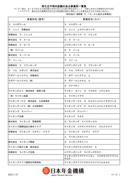 事業所名(カナ)