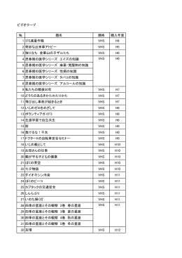 № 題名 規格 購入年度 1 ゴミ減量作戦 VHS H4 2 奇妙な出来事アトピー
