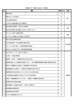 No． 題名 時間（分） 内容 1 家族DE防火 20 2 家族でガッテン住宅防火