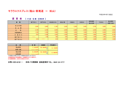キララエクスプレス（福山・新尾道 ～ 松山）