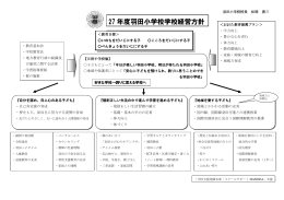 27 年度羽田小学校学校経営方針