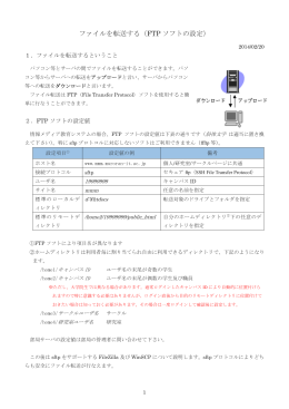 ファイルを転送する（FTPソフトの設定