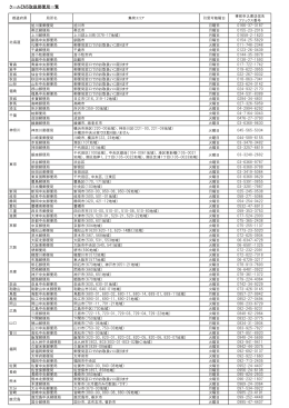 クールEMS取扱郵便局一覧