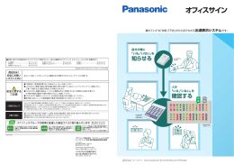 オフィスサイン