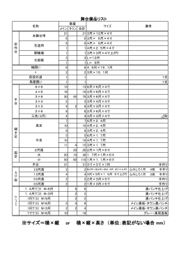 メイン・タウン 共通舞台備品（PDF：188KB）