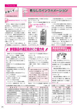 小型充電式電池の 処分方法について 廃食用油の処分について