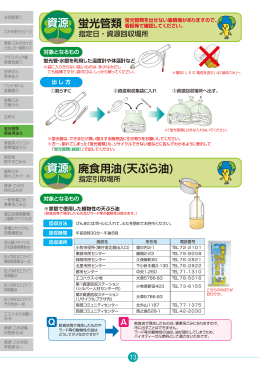 資源 蛍光管類 資源 廃食用油(天ぷら油)