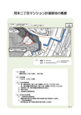 用地概要 岡本二丁目マンション計画跡地の概要